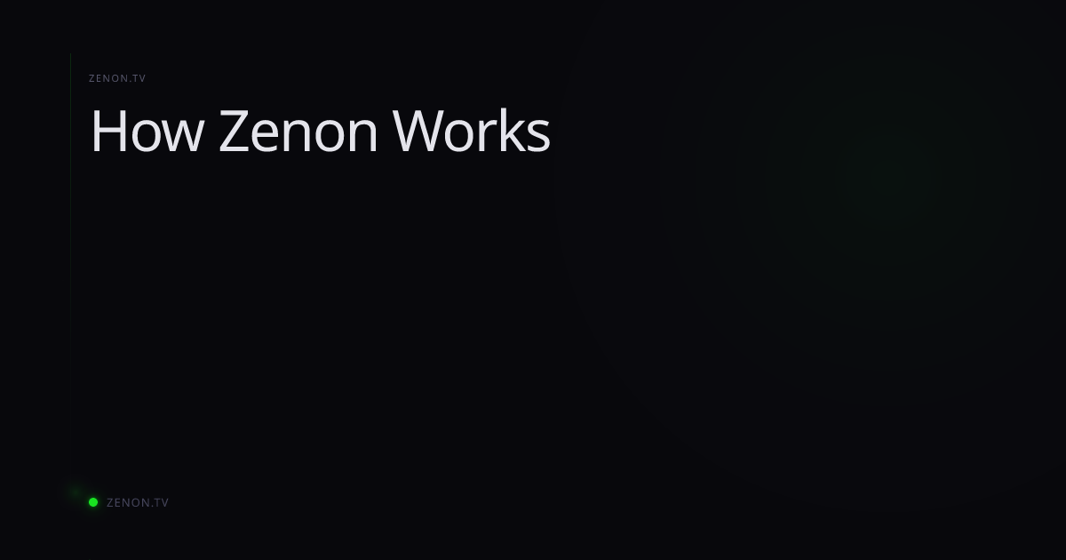 How Zenon Works